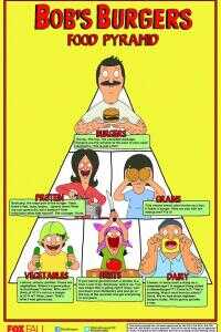 开心汉堡店 第五季海报