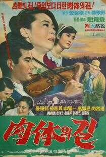 肉體之路海报