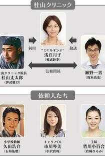 看得见幽灵的女人月子 盛夏夜晚的可怕故事海报