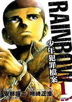 少年犯之七人海报